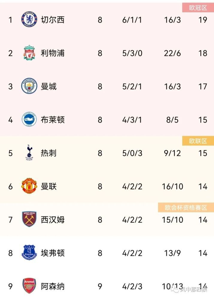 伊人久久综合